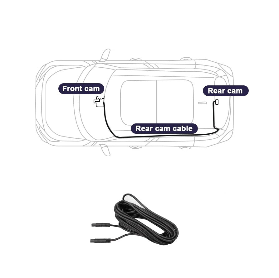 360_rearcam – kopio